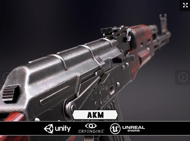 AKM model